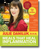 Meals The Heal Inflammation border=